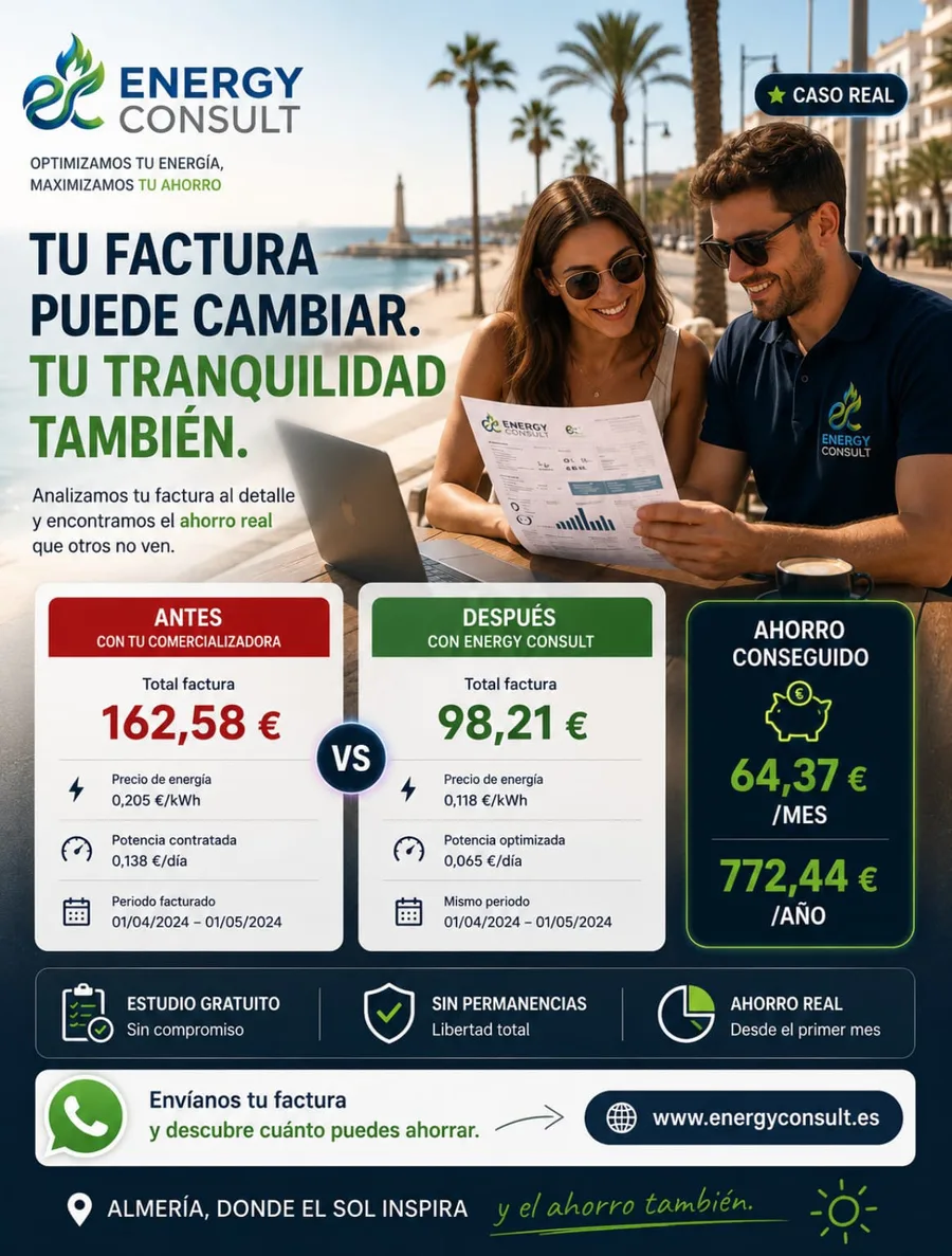 Caso real de ahorro conseguido en una factura de luz y gas